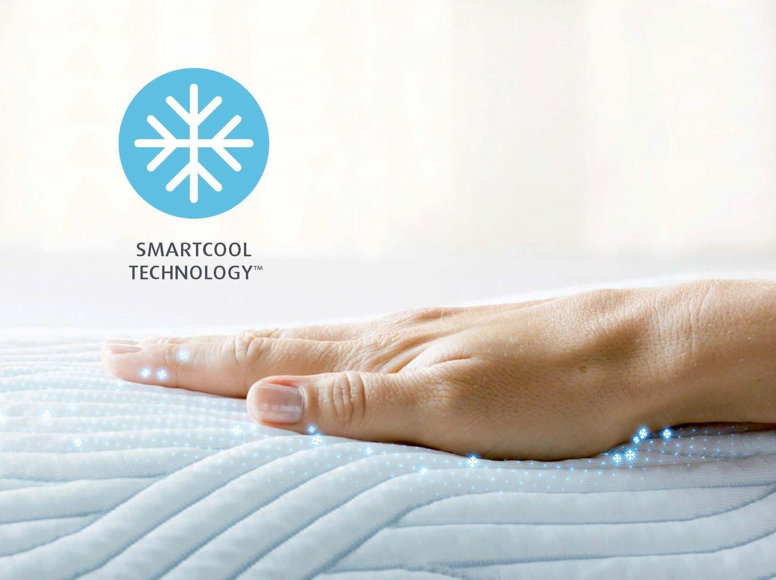 TEMPUR COMFORT SMARTCOOL™