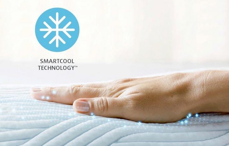 TEMPUR OMBRACIO SMARTCOOL™ -tyyny