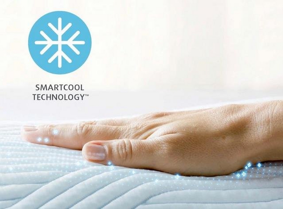 TEMPUR® Ombracio tyyny SmartCool-teknologialla