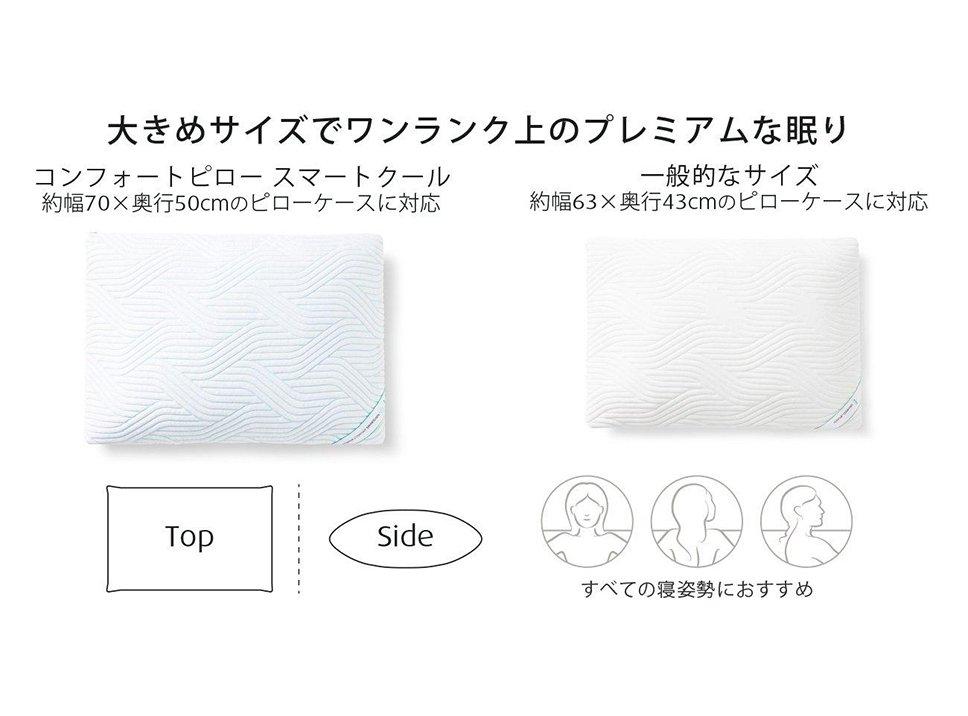 コンフォートピロー スマートクール 70x50cm ふつうのかたさ 枕 ※12月上旬以降発送予定