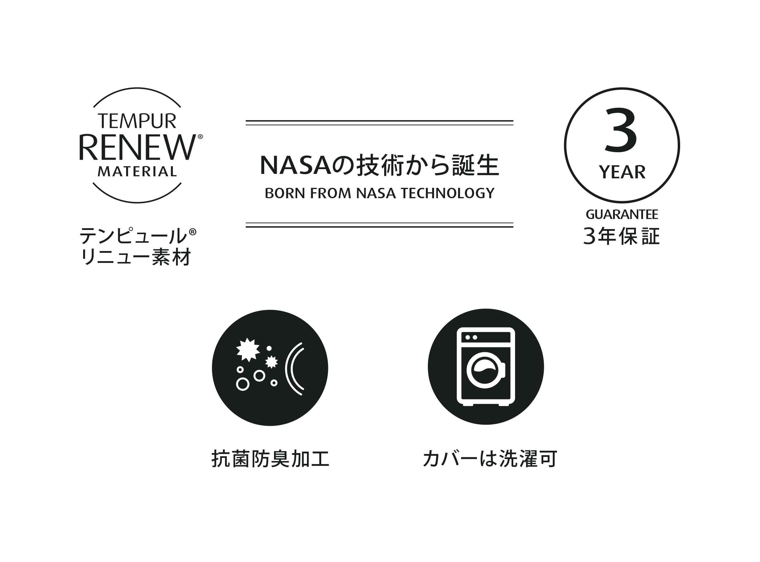 テンピュール(R) プリマピロー スマートクール 枕 ふつうのかたさ