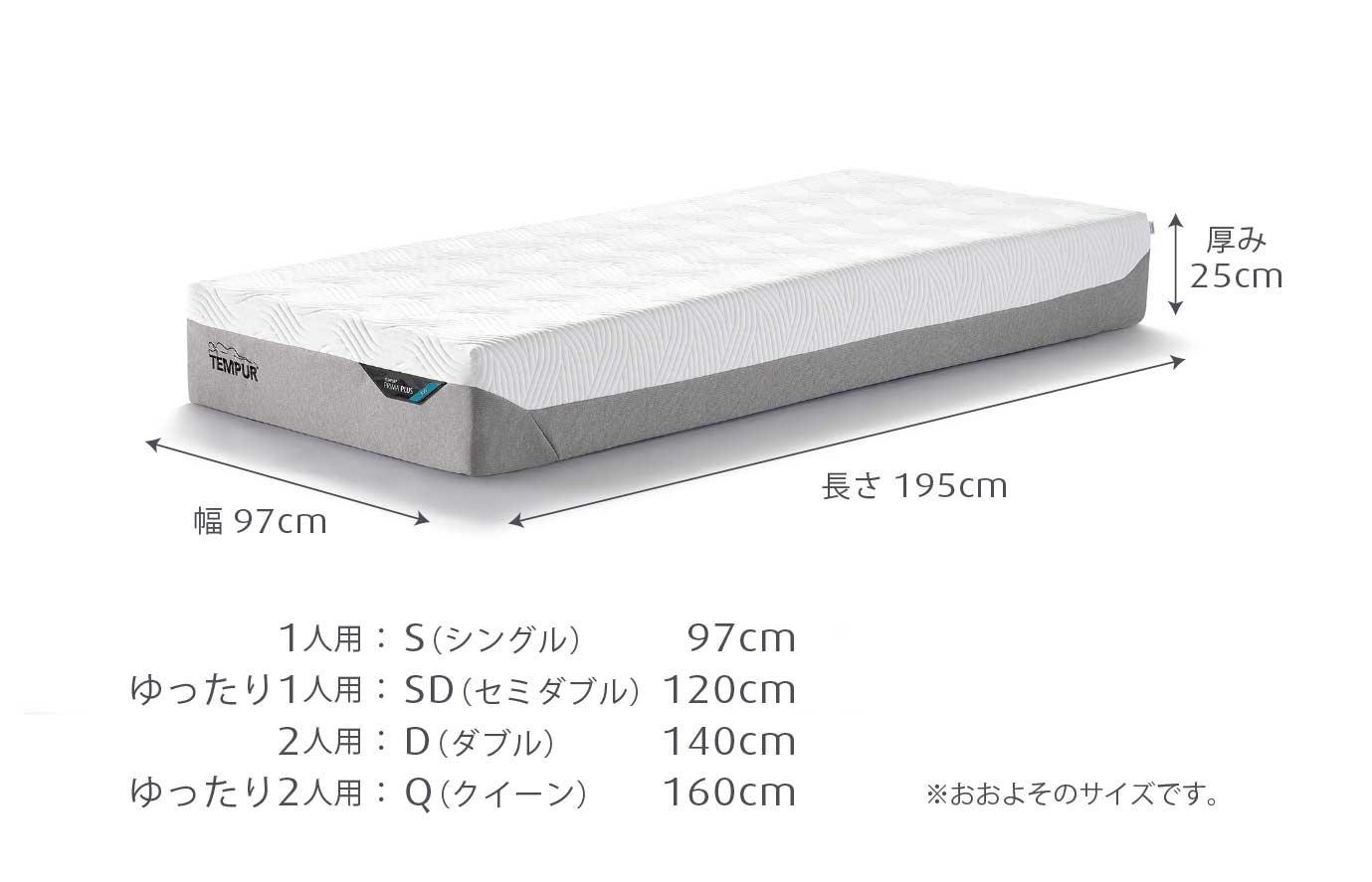 [アウトレット] プリマ プラス やわらかめ セミダブル マットレス 保証対象外