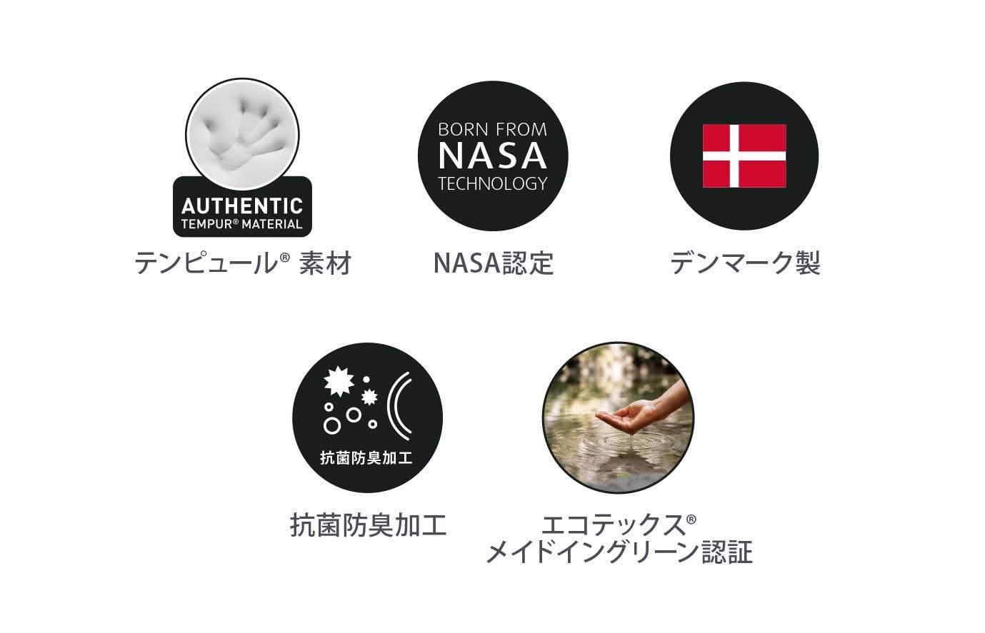 [アウトレット] プリマ プラス ふつう クイーン マットレス 保証対象外