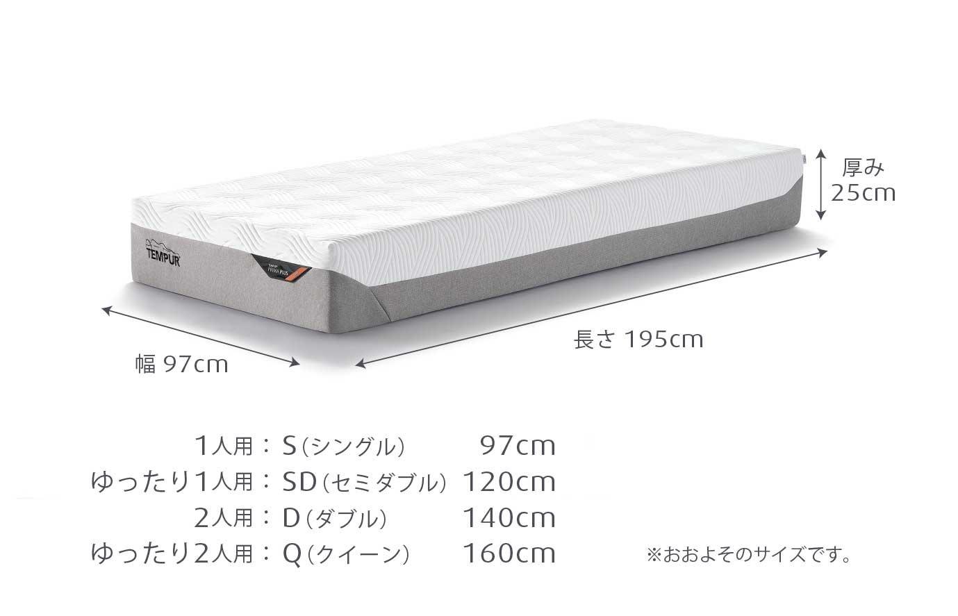 [アウトレット] プリマ プラス かため ダブル マットレス 保証対象外