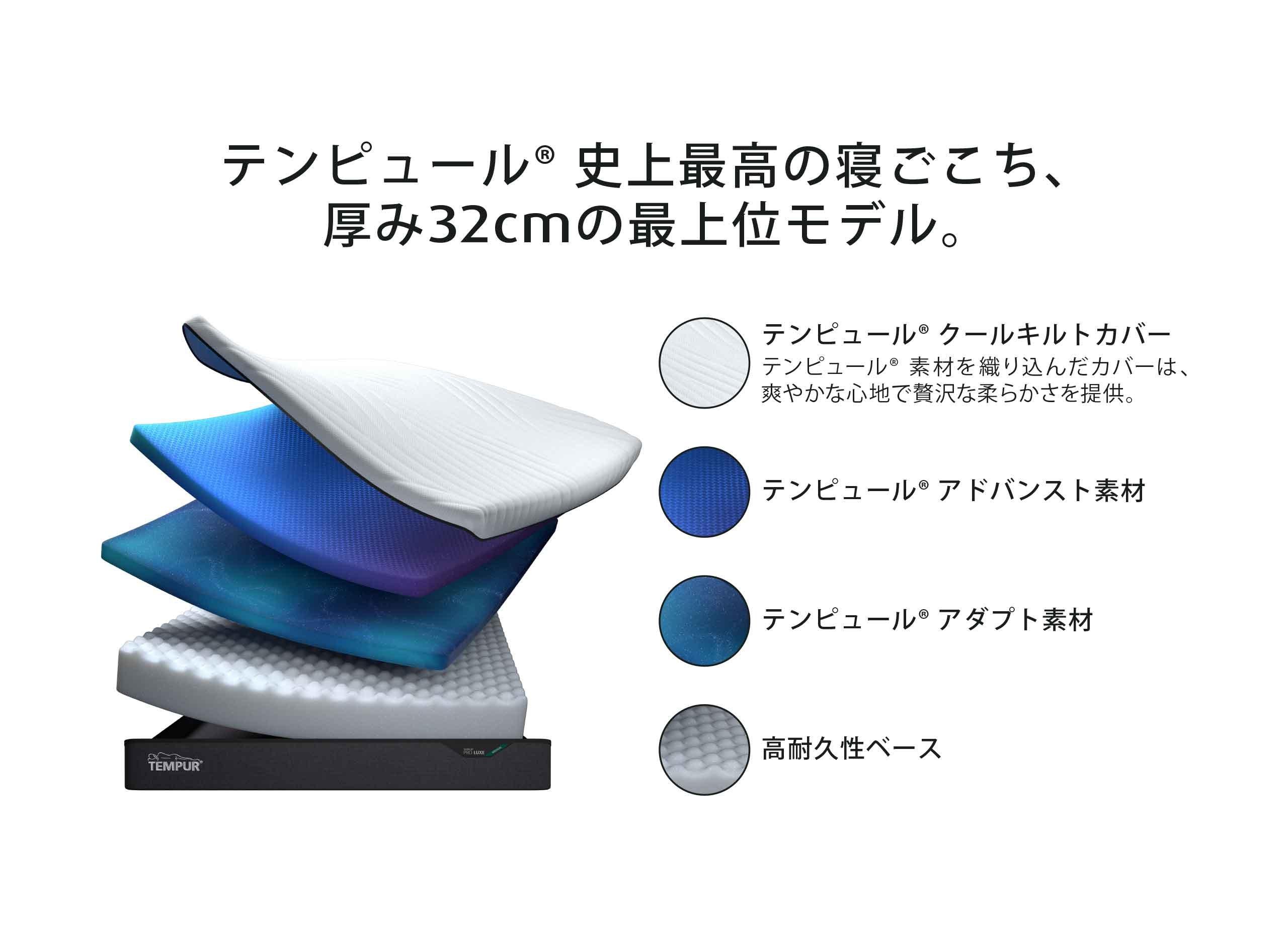 プロ リュクス クールキルト マットレス ふつうのかたさ 厚み32cm シングル ※受注生産