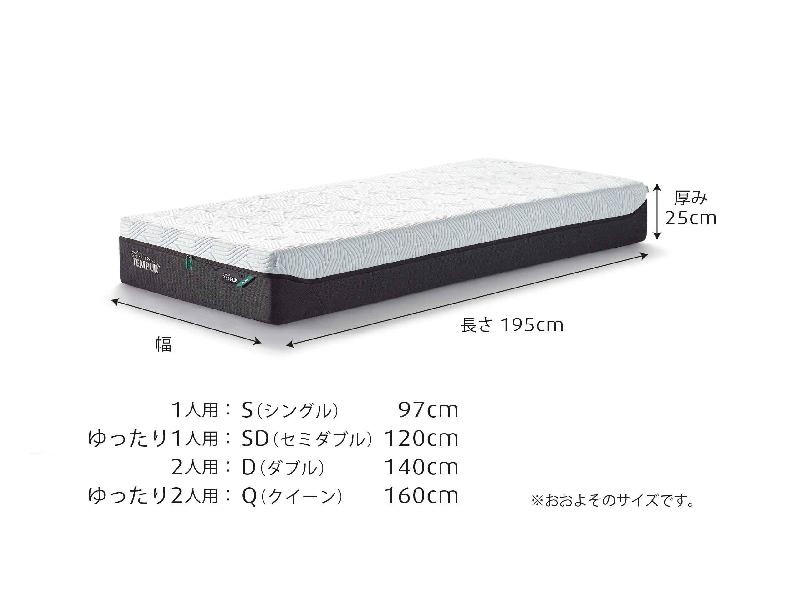プロ プラス スマートクール マットレス ふつうのかたさ 厚み25cm シングル