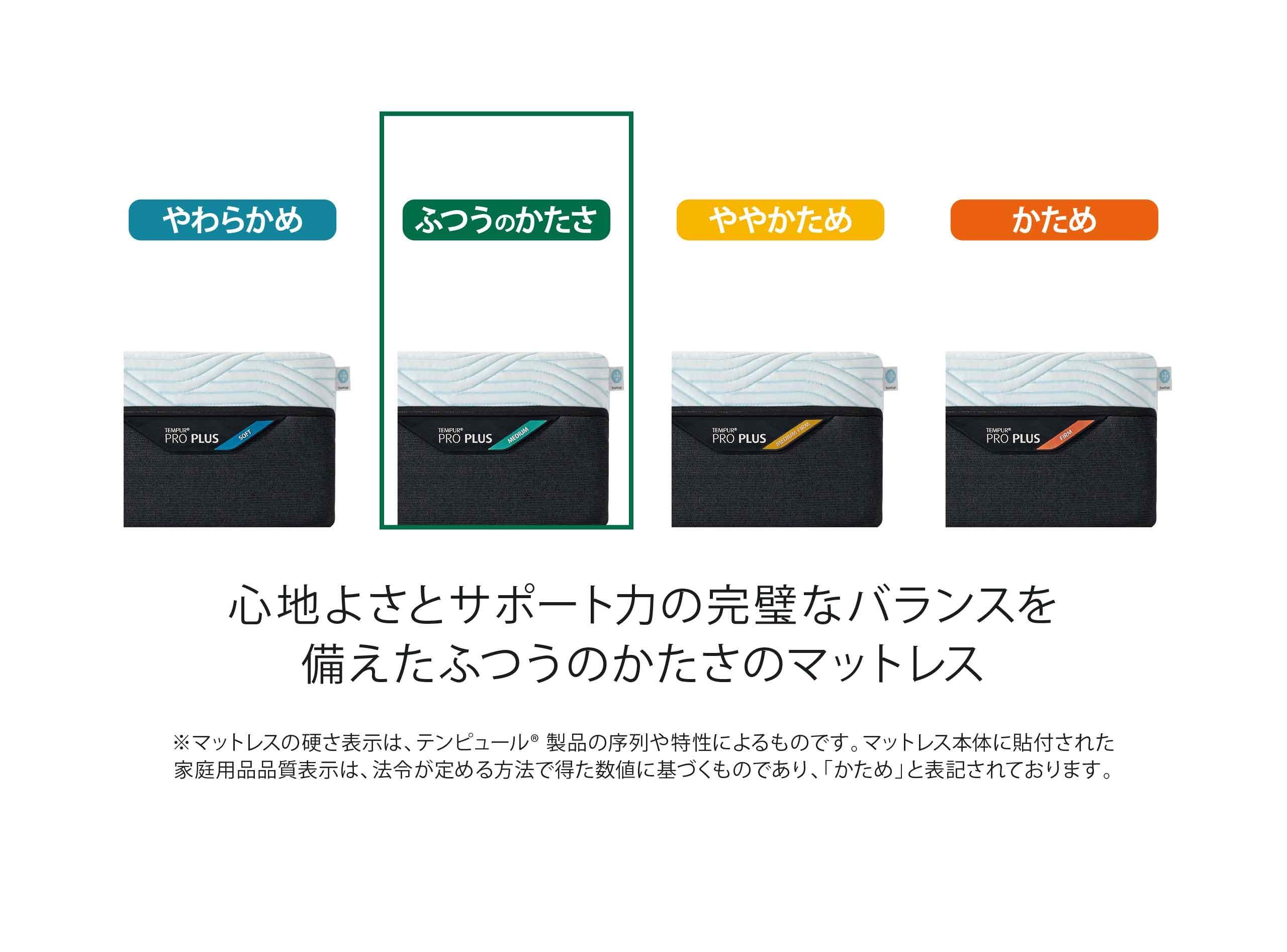プロ プラス スマートクール マットレス ふつうのかたさ 厚み25cm クイーン ※11月下旬以降発送予定