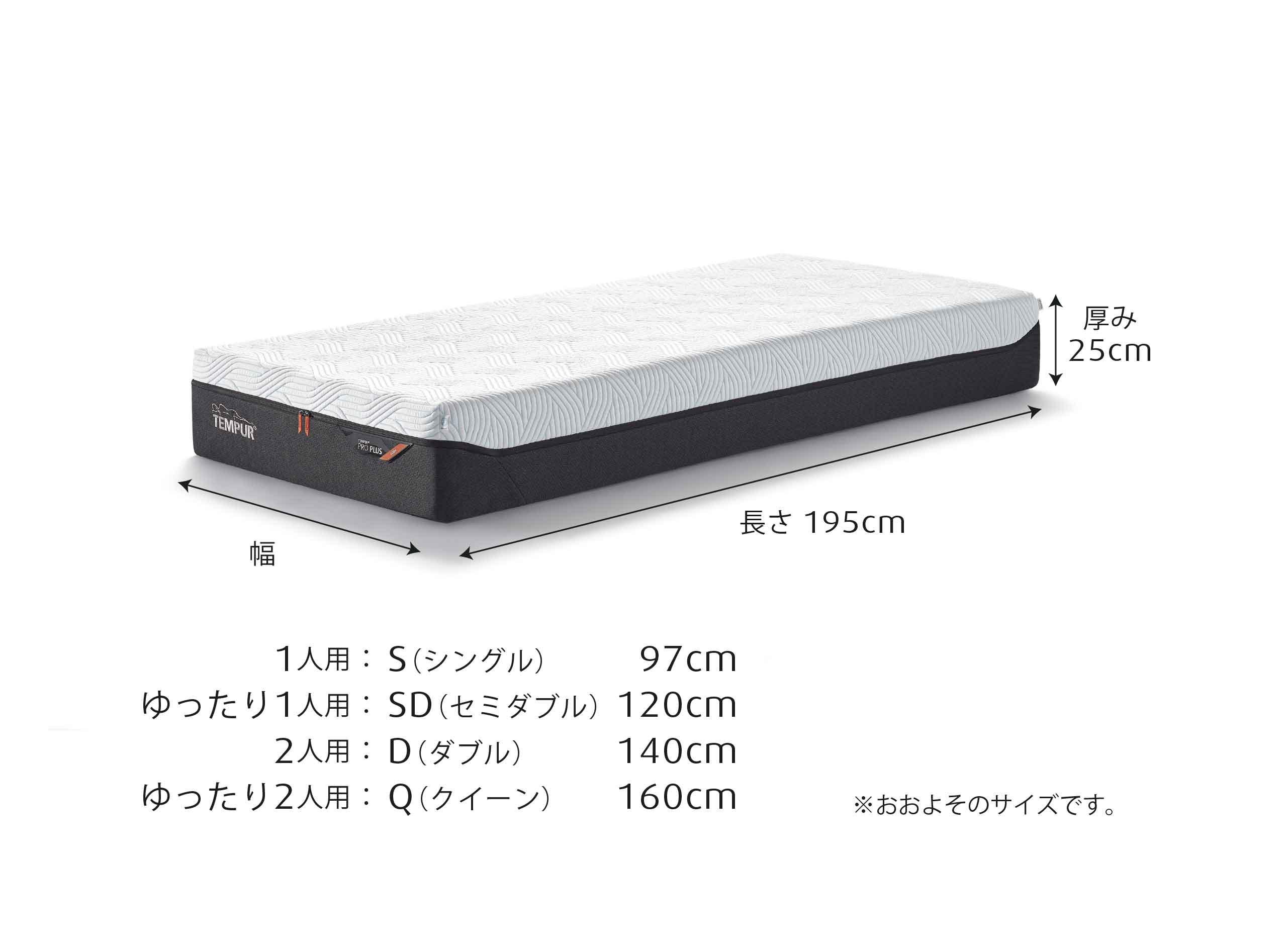 プロ プラス スマートクール マットレス かため 厚み25cm ダブル
