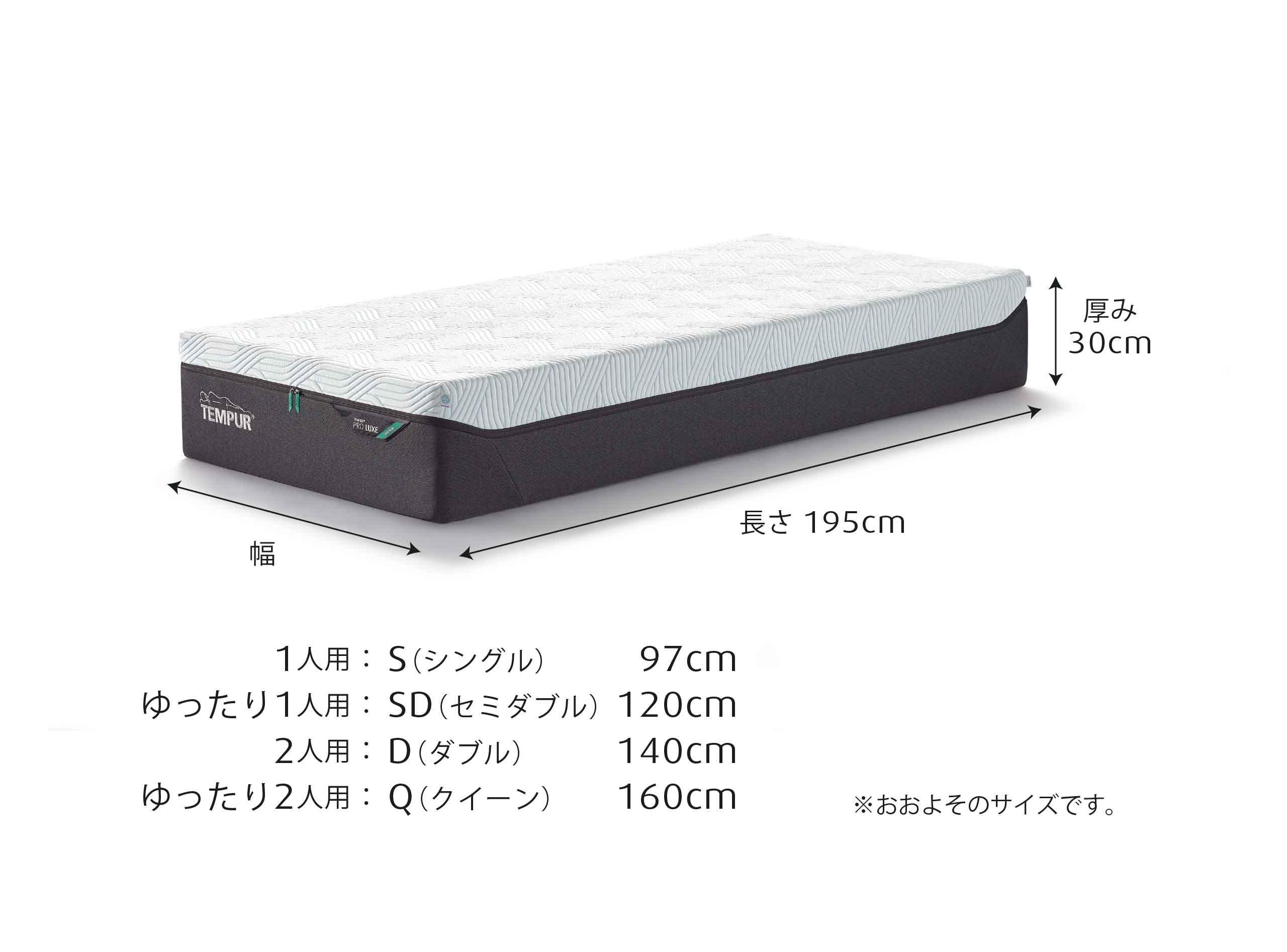 プロ リュクス スマートクール マットレス ふつうのかたさ 厚み30cm シングル