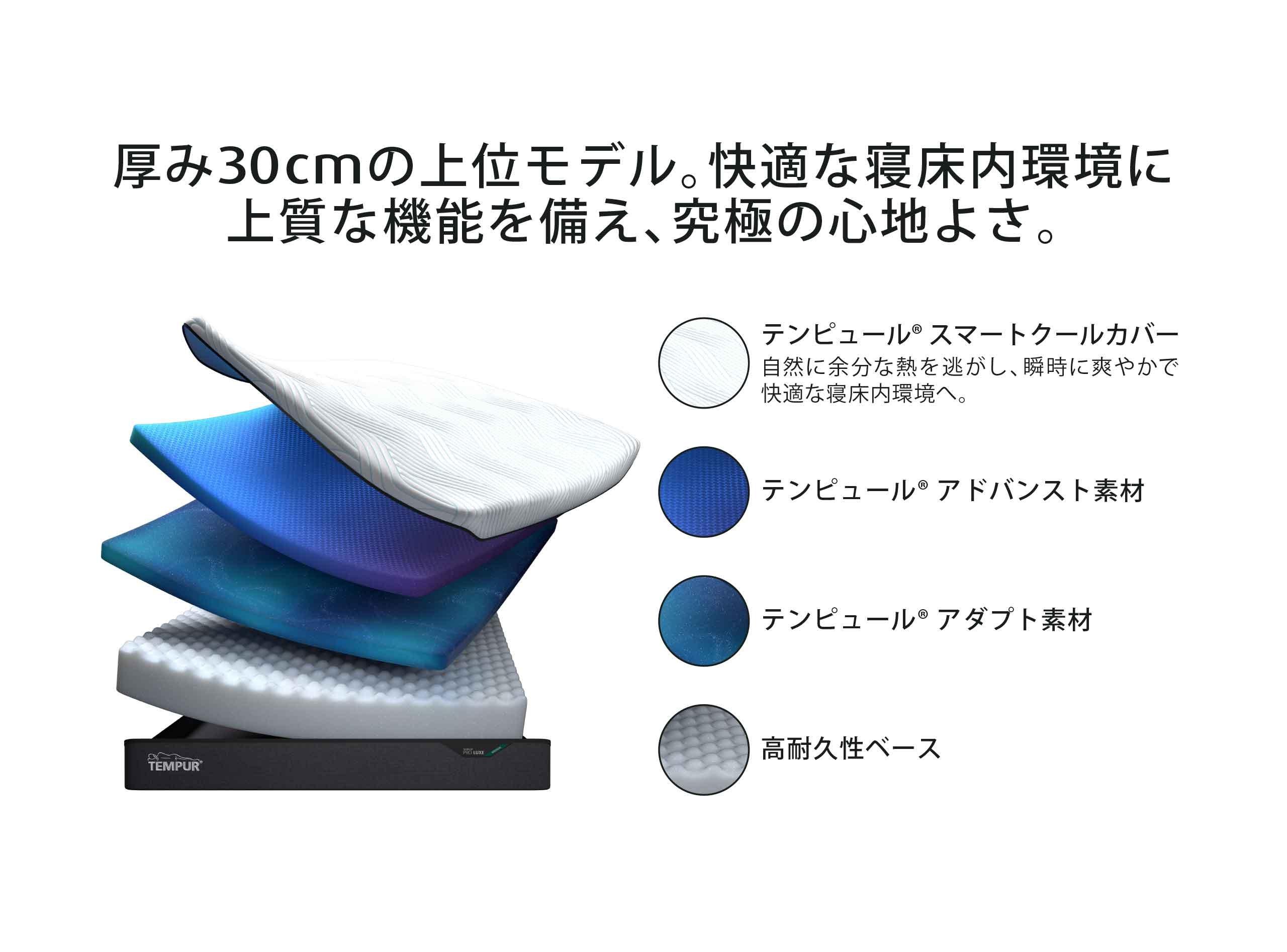 プロ リュクス スマートクール マットレス ふつうのかたさ 厚み30cm クイーン ※受注生産(お届けまで約4ケ月かかります)