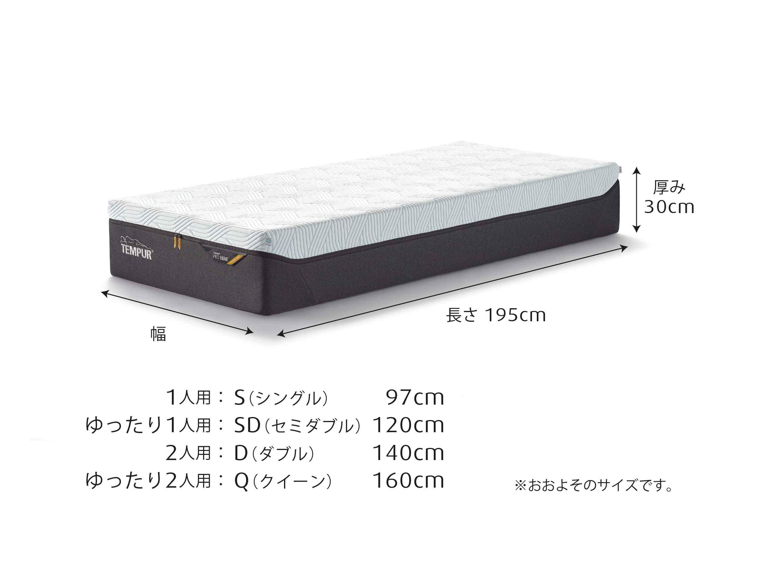 プロ リュクス スマートクール マットレス ややかため 厚み30cm ダブル