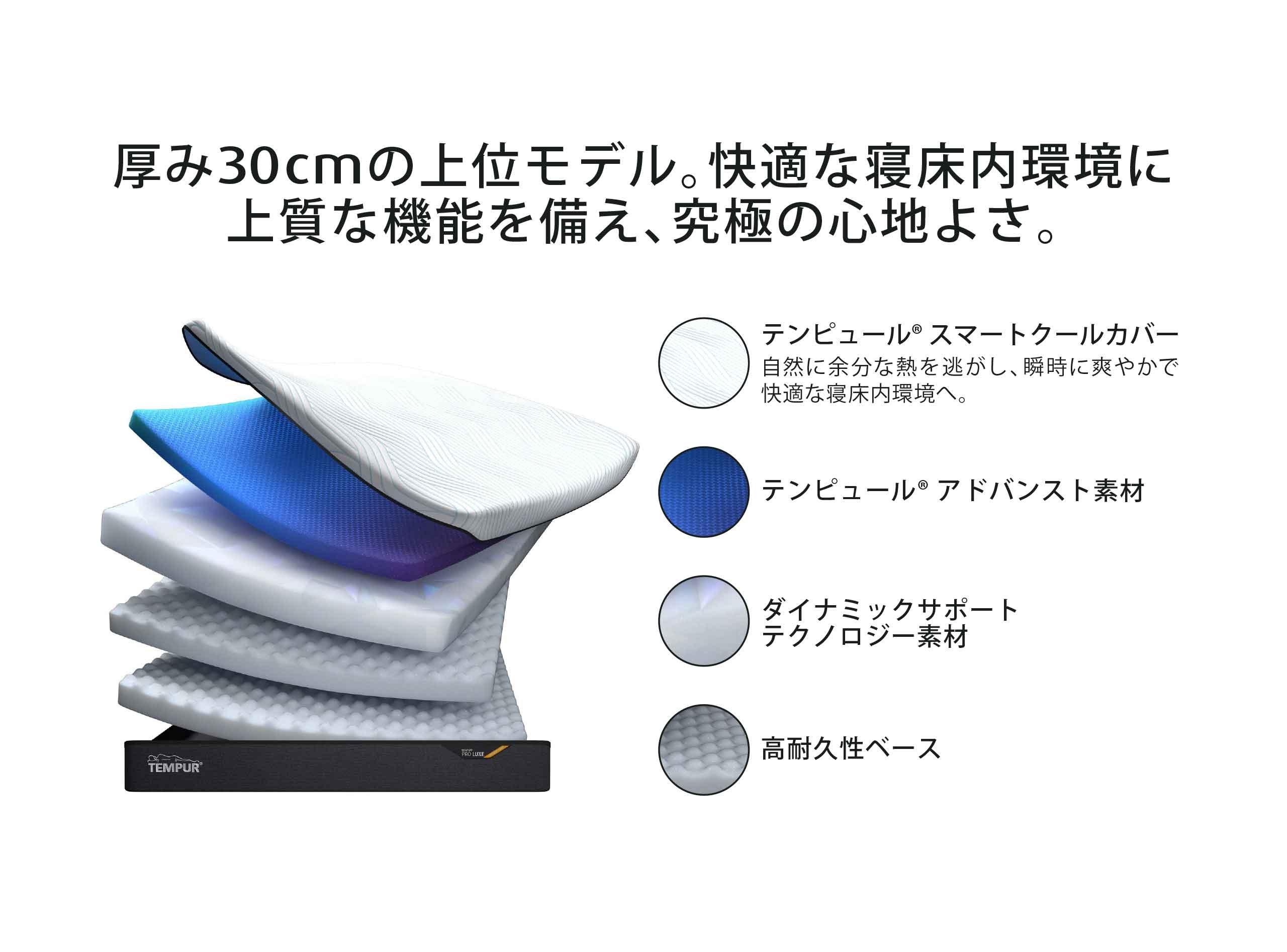 プロ リュクス スマートクール マットレス ややかため 厚み30cm クイーン ※受注生産(お届けまで約4ケ月かかります)