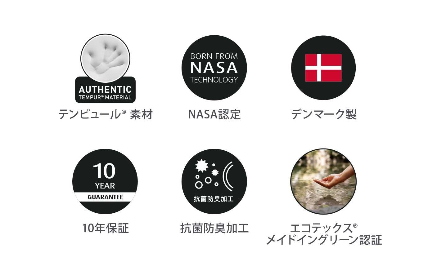 テンピュール® プロ マットレス 体圧分散性が20%向上 低反発