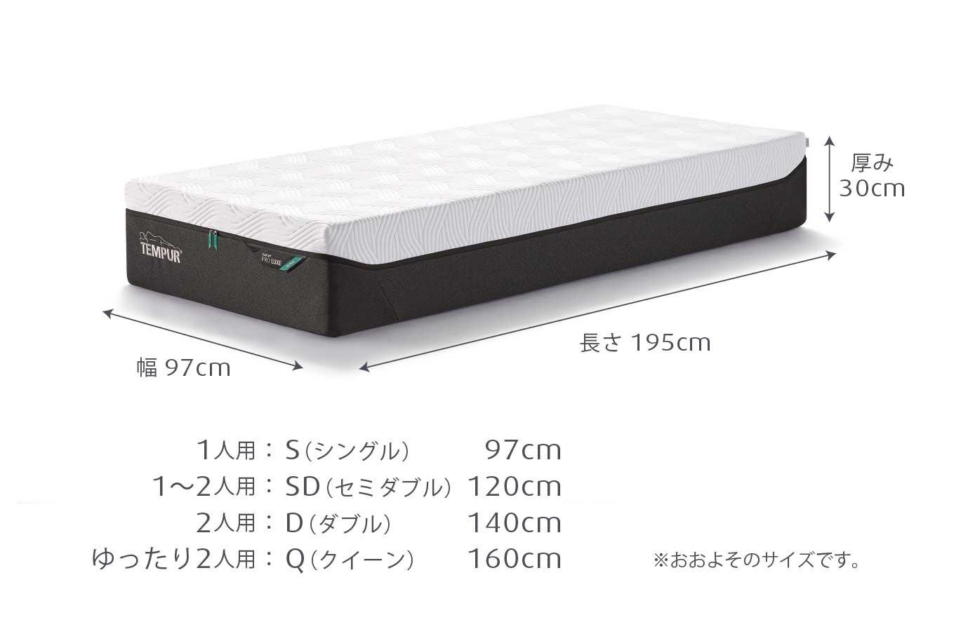 プロ リュクス 厚み30cm シングル ふつうのかたさ マットレス