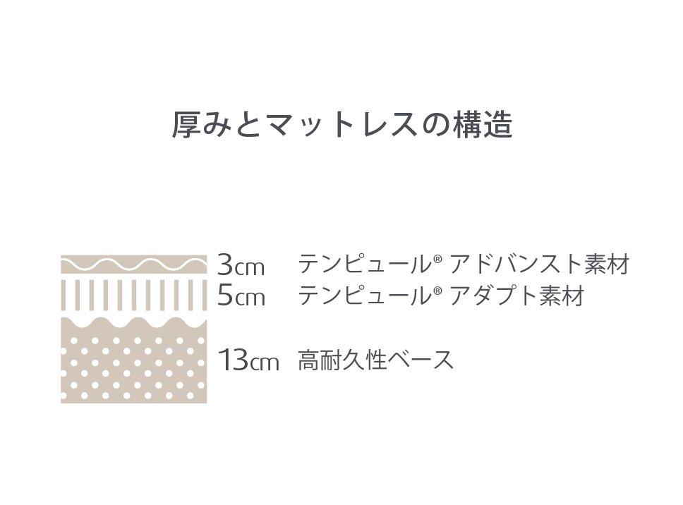 プロ 厚み21cm ダブル ふつうのかたさ マットレス ※3月下旬以降発送予定