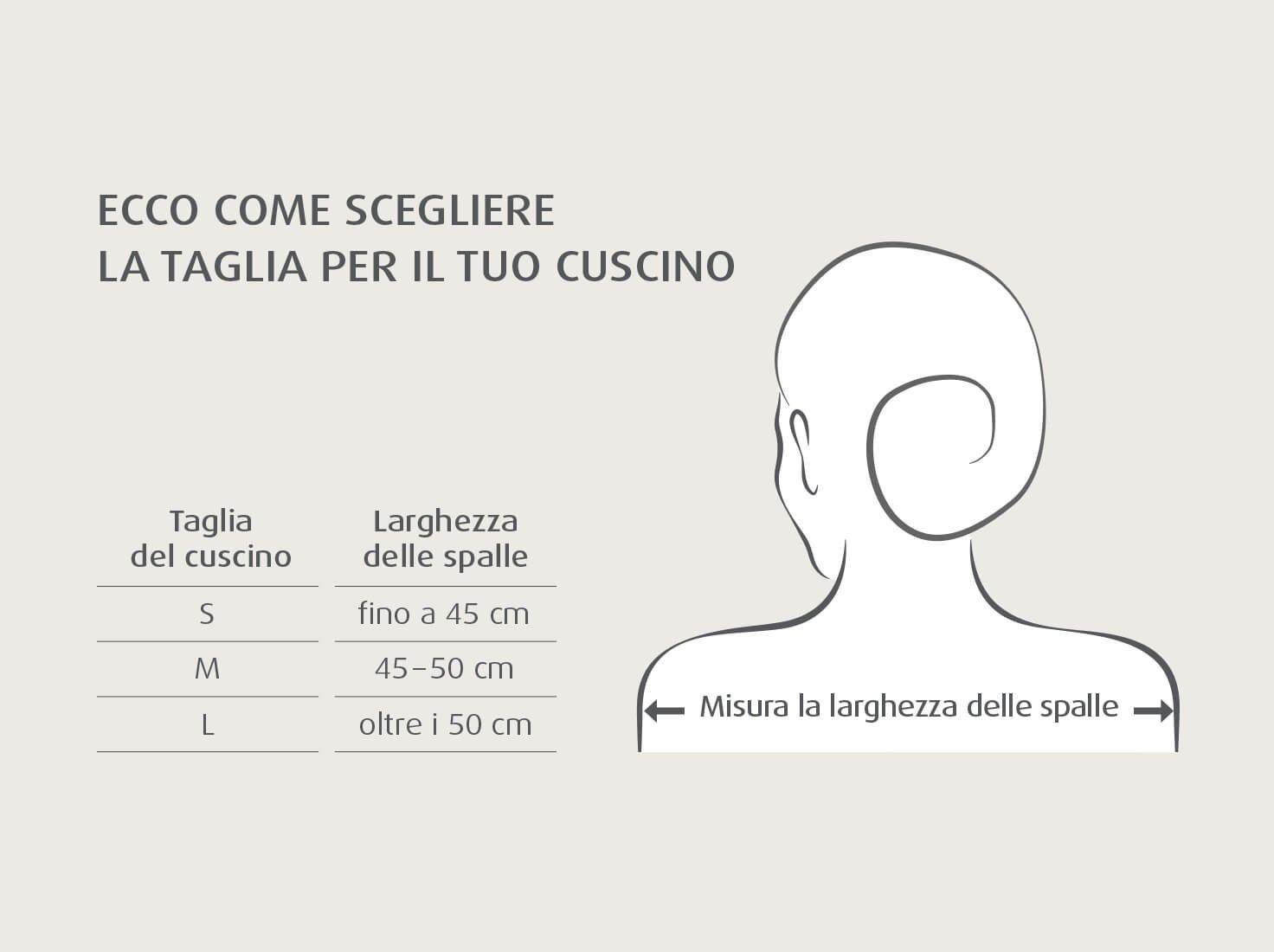 TEMPUR Cuscino tradizionale in memory foam, cuscino classico per tutte le  posizioni di sonno, materiale imbottito micro-cuscini (74 x 50 x 12 cm) :  : Casa e cucina