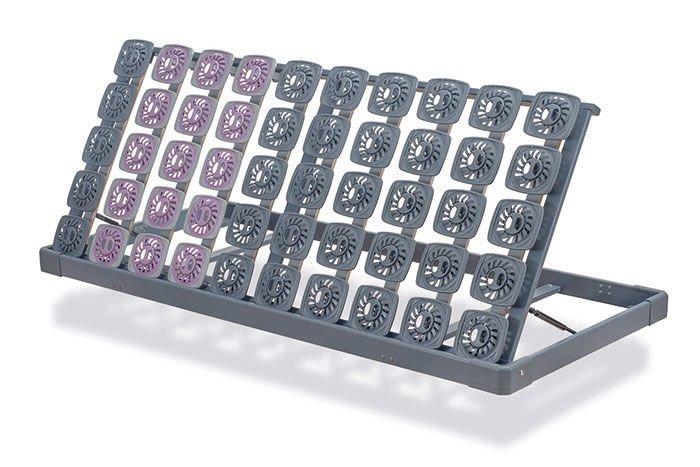 TEMPUR® Premium Flex 1500R