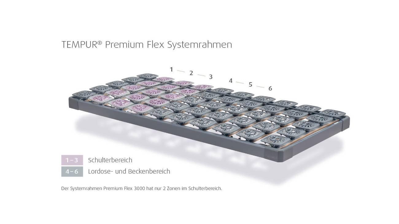TEMPUR&reg; Premium Flex 1000