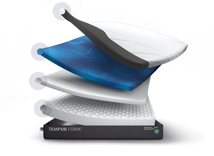 TEMPUR PRO Medium Firm