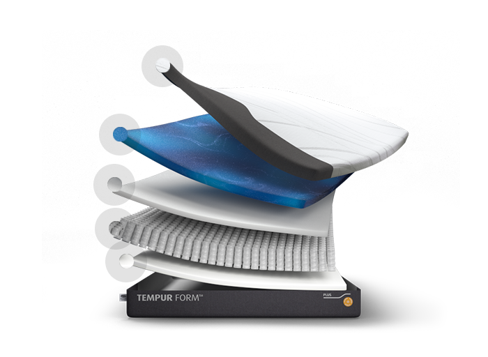 TEMPUR FORM Plus Hybrid
