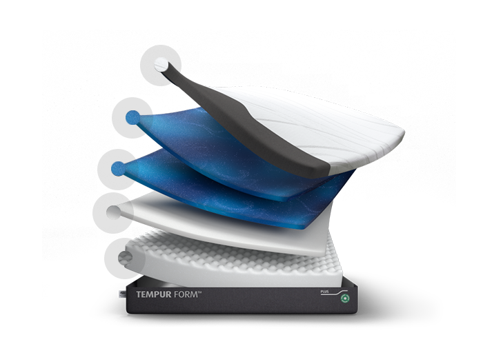 TEMPUR FORM Plus Medium