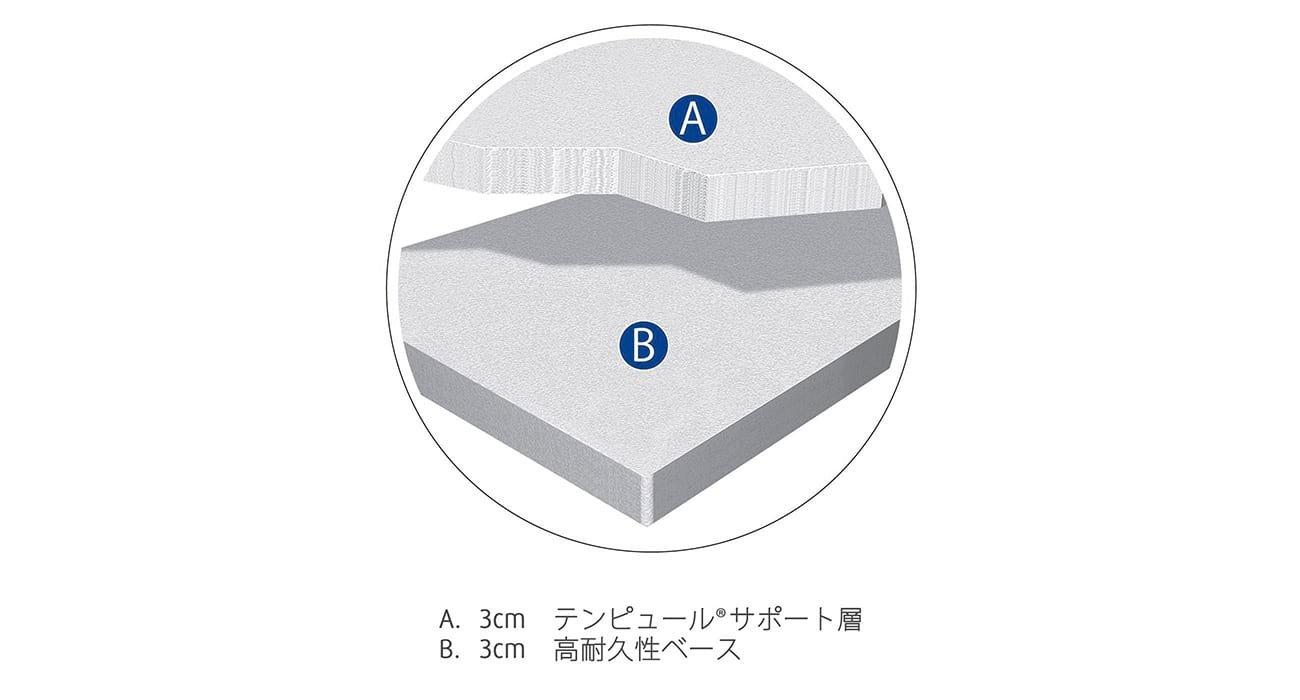 フトン シンプル