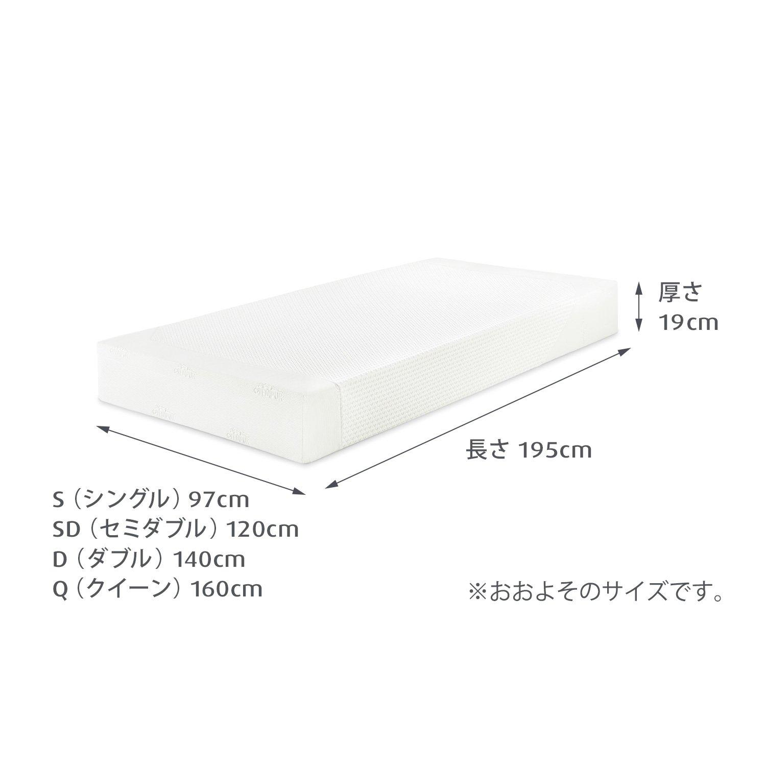 14,400円テンピュールマットレス（TEMPUR）シングル厚み19㎝