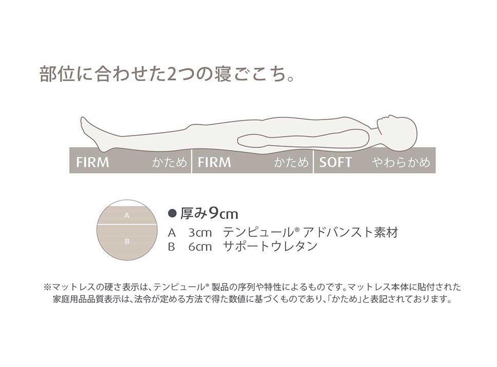 プロ フトン 厚み 9cm ダブル 折りたたみマットレス 三つ折り