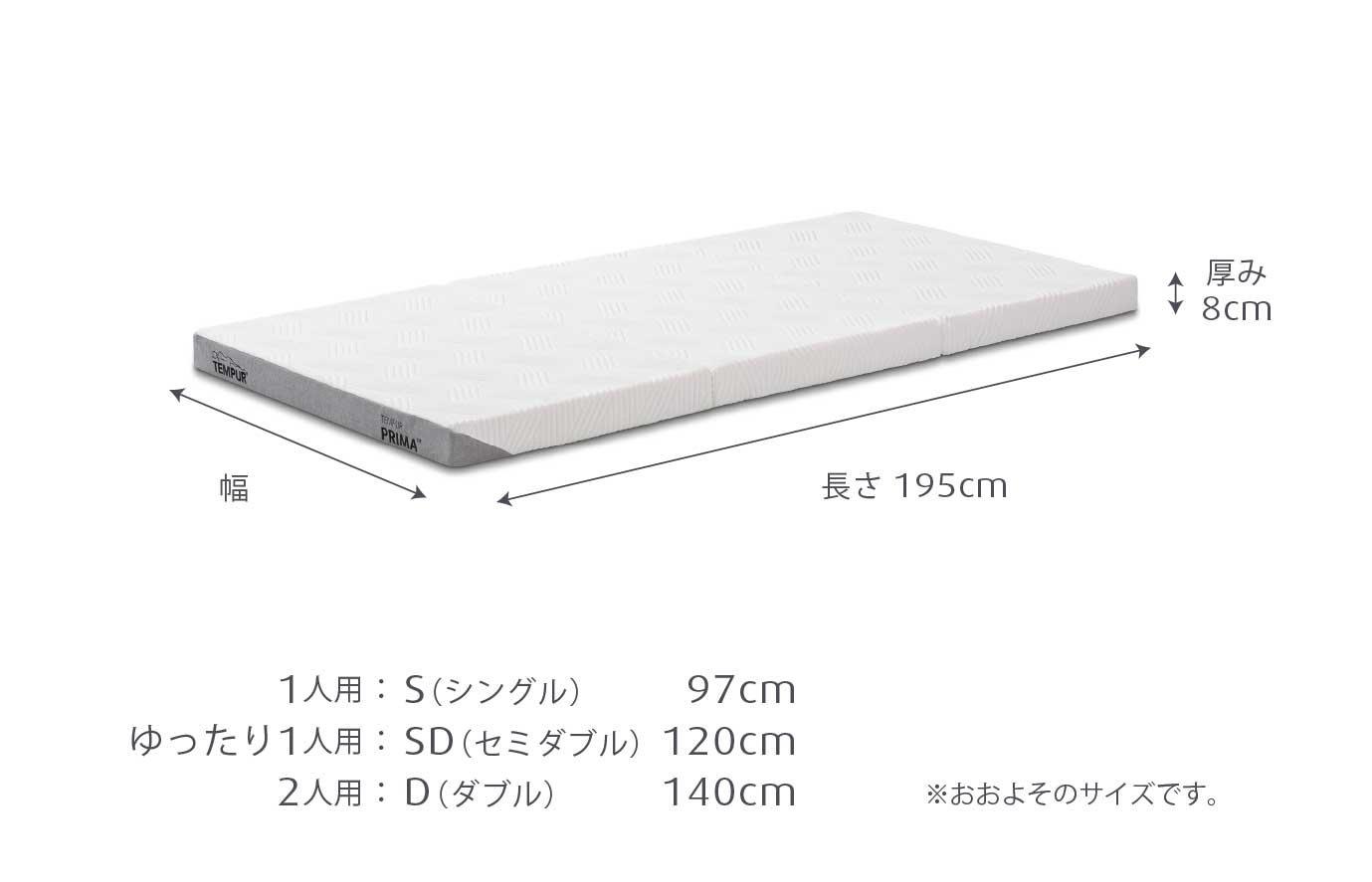 [アウトレット] プリマ フトン 厚み 8cm ダブル 折りたたみマットレス 三つ折り 保証対象外