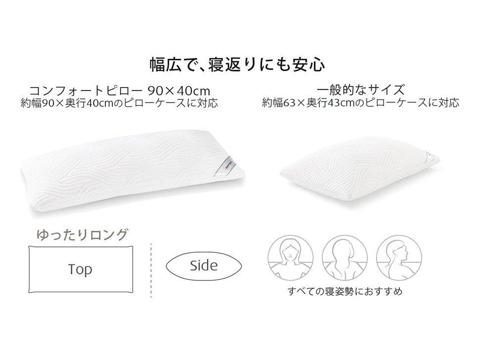 TEMPUR コンフォートピロー ロング ホワイト90×40 普通 アウトレット] コンフォートピロー 90x40cm ふつうのかたさ 枕｜枕