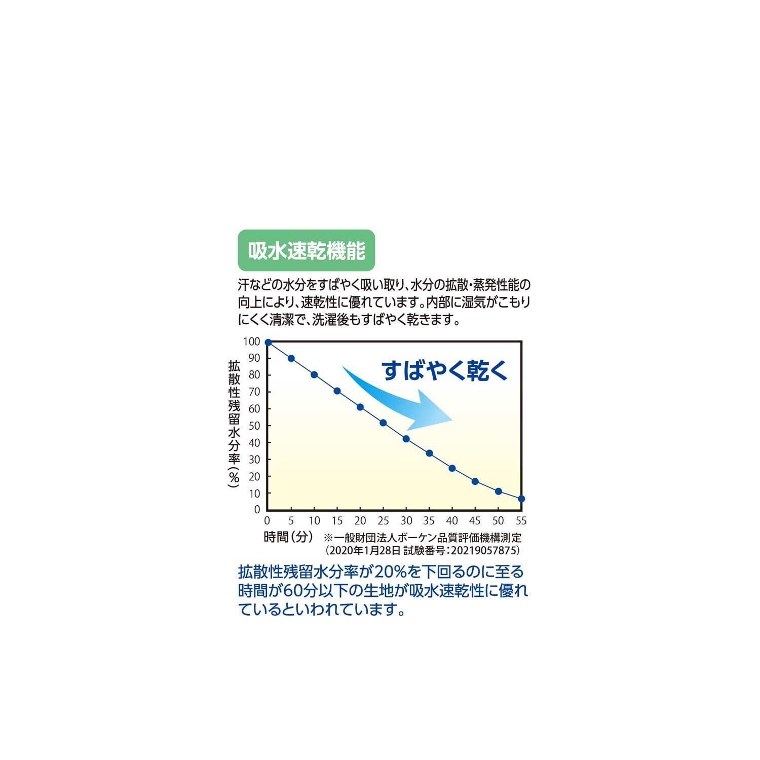 ネオ アイスブリーズTM 抗菌プラス ピローパッド