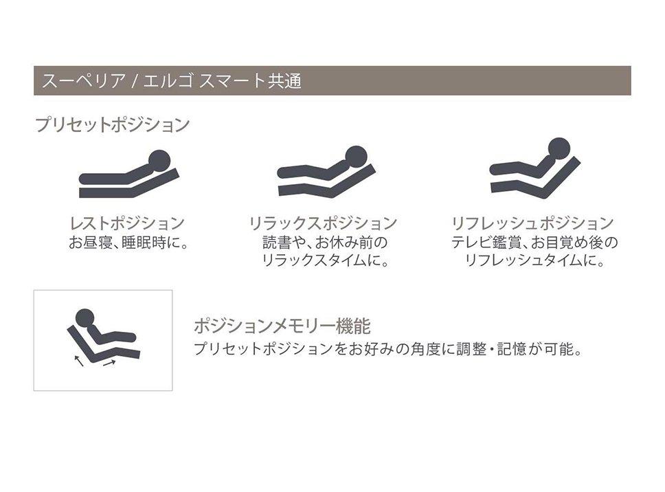 ゼロジー(R) スーペリア 電動リクライニングベッド シングル