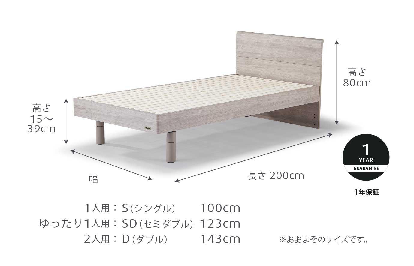 テンピュールベッドシングルサイズ(正規品木製フレーム付き)２台購入検討しています