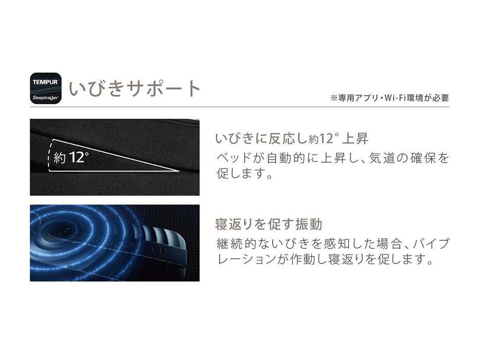 エルゴ スマート AIを搭載した電動リクライニングベッド