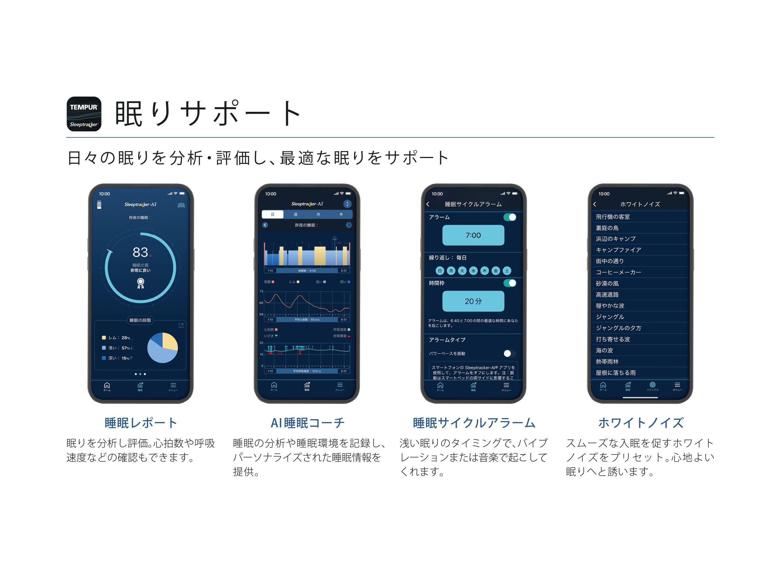 テンピュール&reg; エルゴ プロ スマート