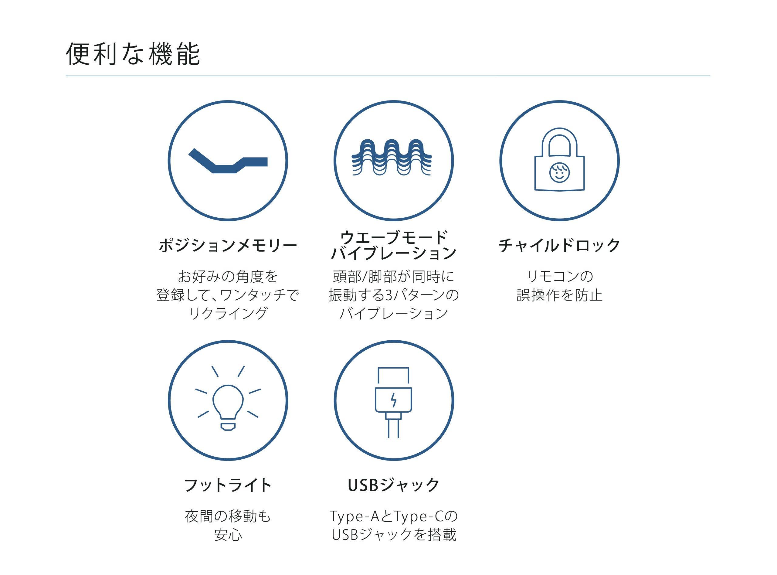 テンピュール&reg; エルゴ プロ スマート
