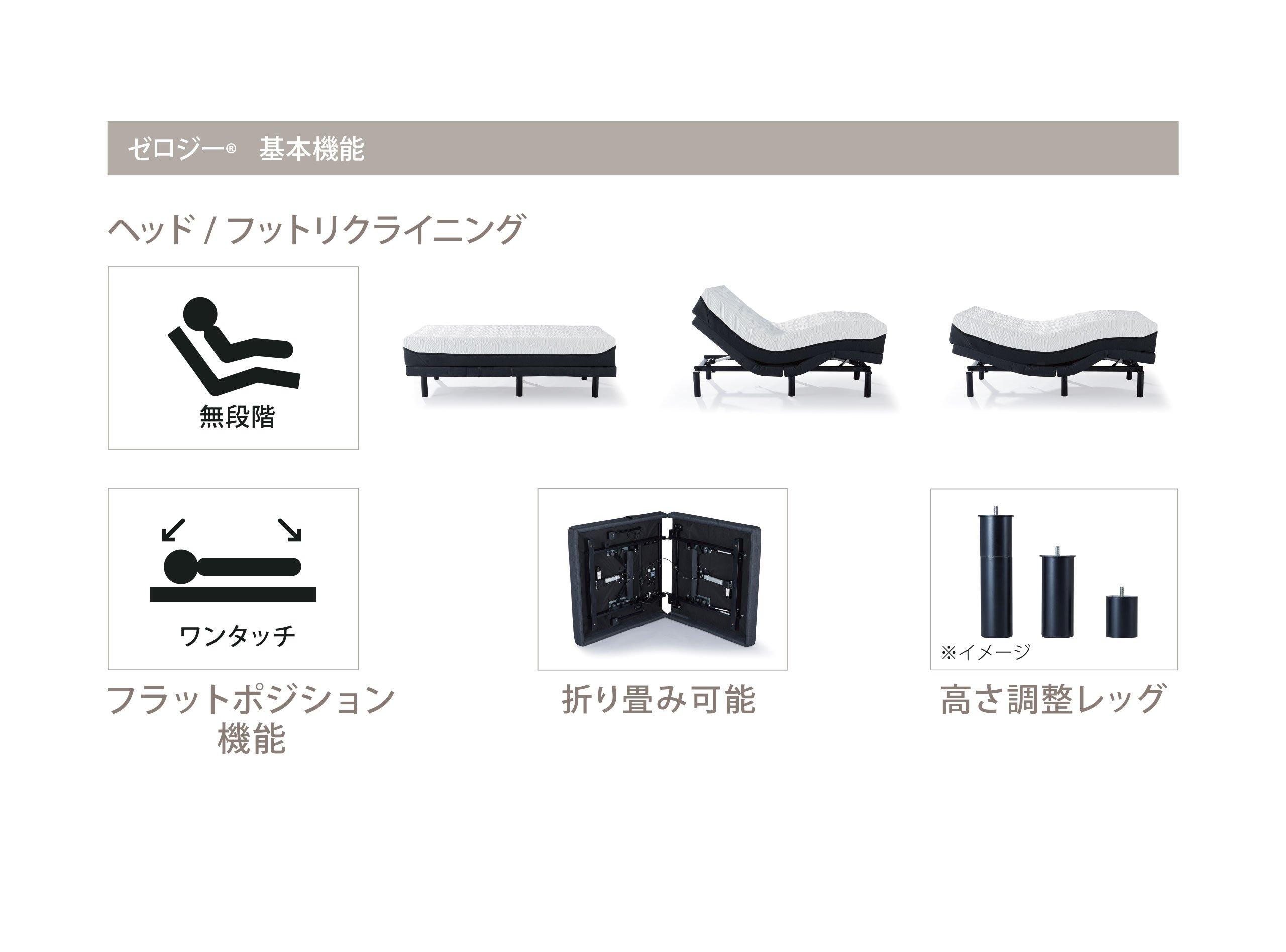 テンピュール&reg; エルゴ プロ スマート