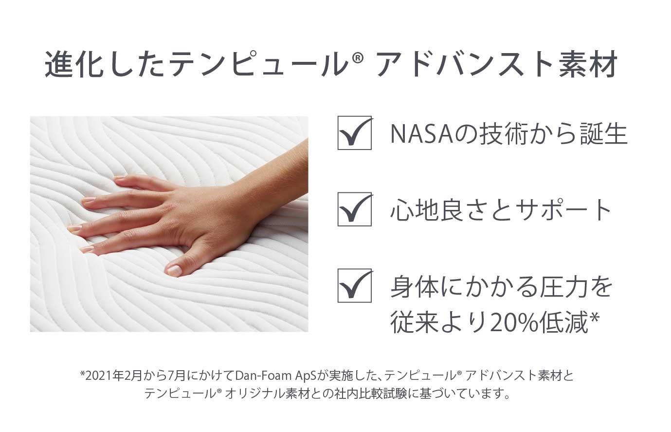 プロ プラス(マットレス:ややかため)とゼロジー(R) コンフォート(電動ベッド)のセット セミダブル