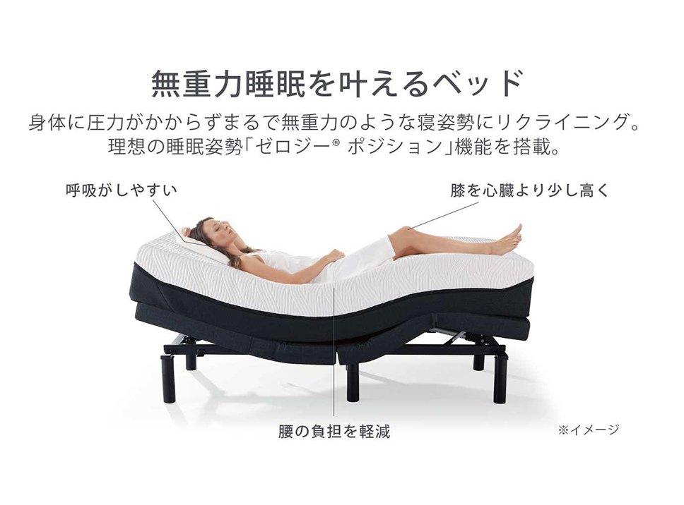 プロ プラス(マットレス:ややかため)とゼロジー(R) コンフォート(電動ベッド)のセット セミダブル