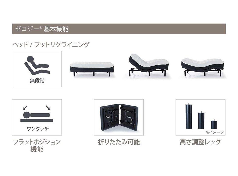 プロ プラス(マットレス:ややかため)とゼロジー(R) コンフォート(電動ベッド)のセット セミダブル
