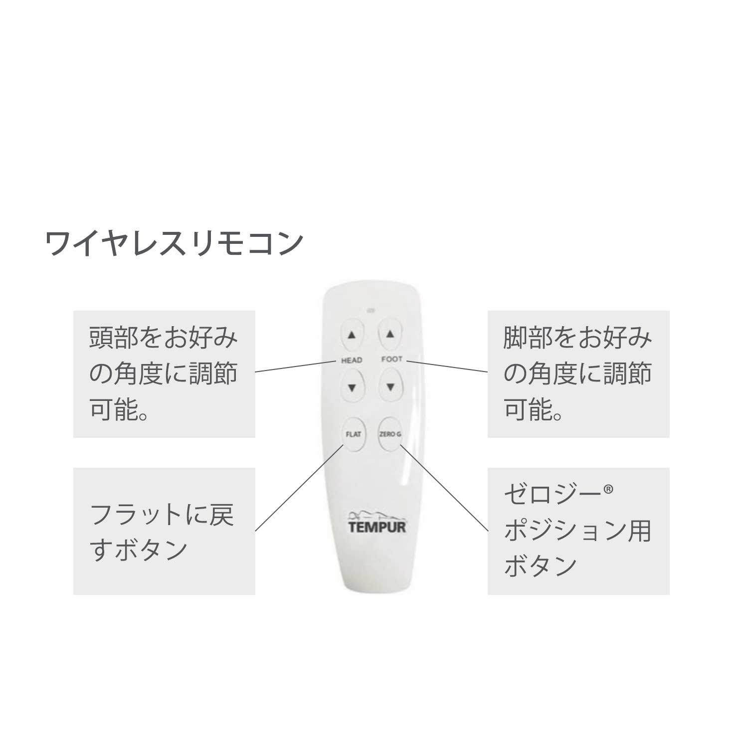 アウトレット ゼロジー(R) ベッドセット(2点) マットレス厚み21cm