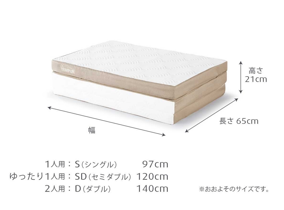 アウトレット 木製ベッド フトンセット(2点) 【フトン】[かたさ：ふつう]ワン フトン 厚み7cm シングル