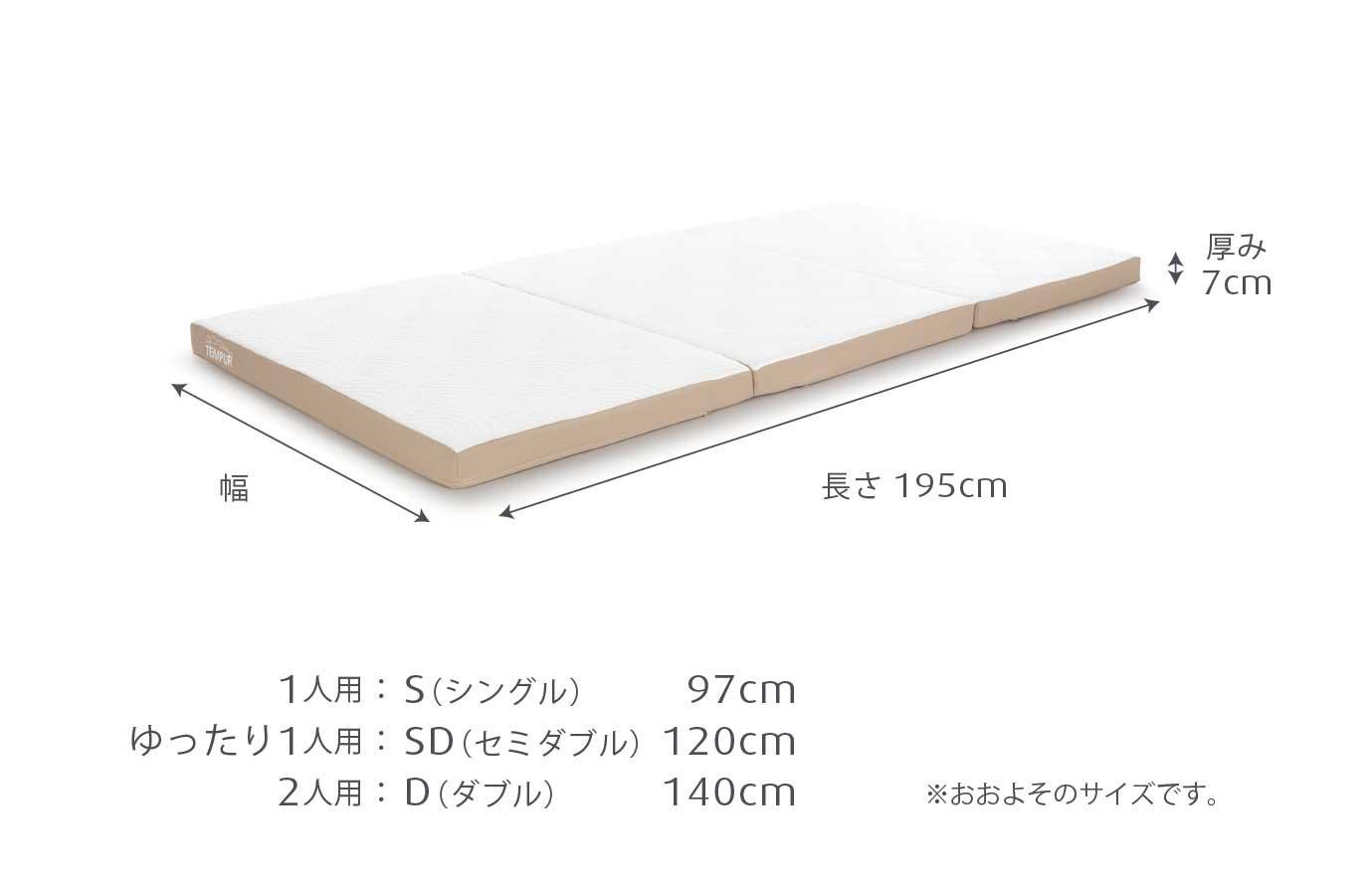アウトレット 木製ベッド フトンセット(2点) 【フトン】ワン フトン 厚み7cm