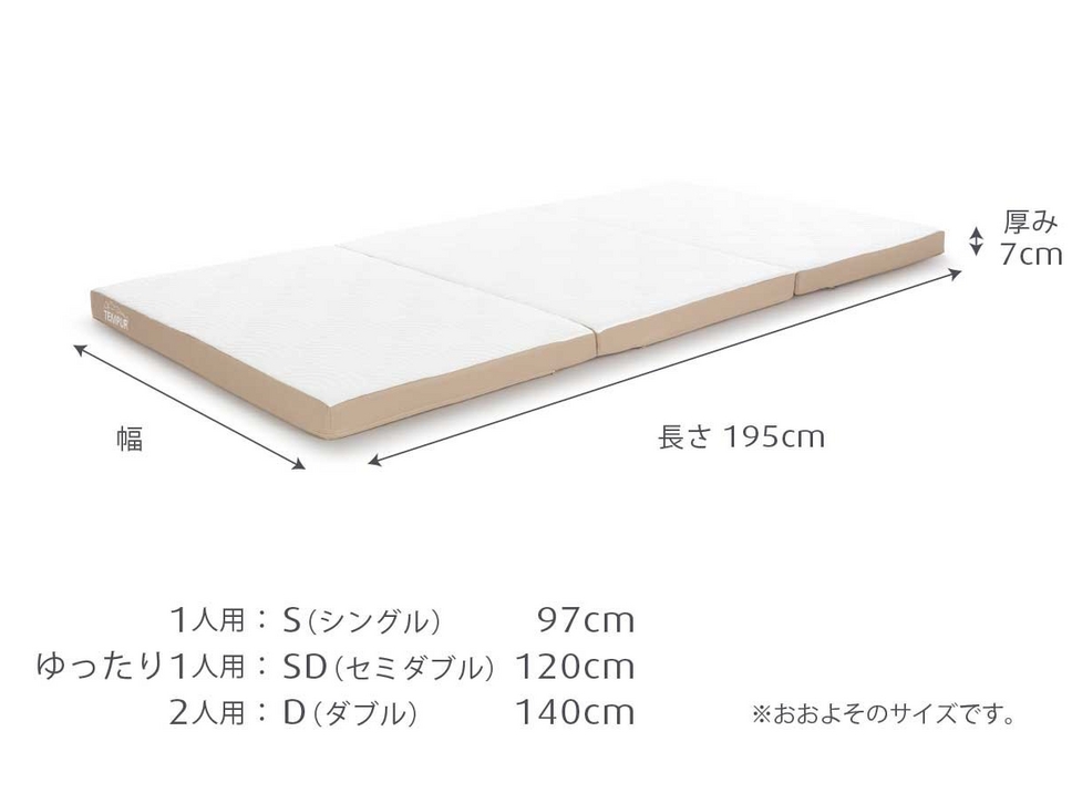 アウトレット 木製ベッド フトンセット(2点) 【フトン】[かたさ：ふつう]ワン フトン 厚み7cm シングル