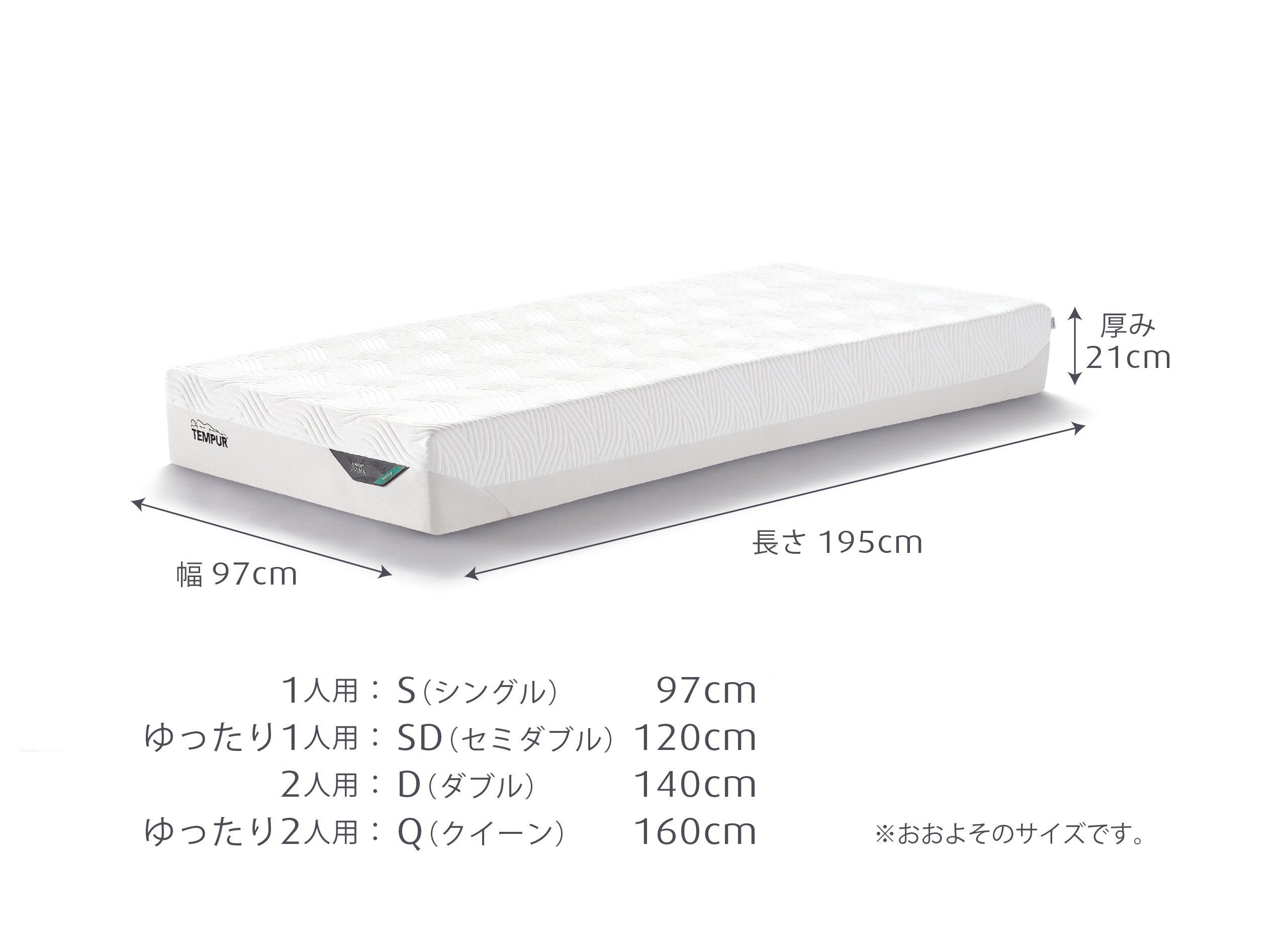 アウトレット 木製ベッドマットレスセット(2点) 【マットレス】ワン 厚み20cm