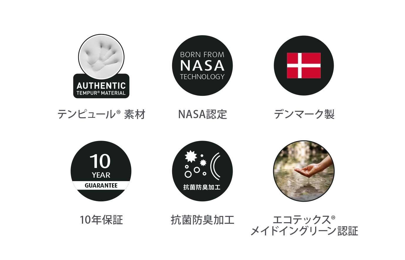 プロ（マットレス ややかため）とエルゴ ワン（電動ベッド）のセット ダブル