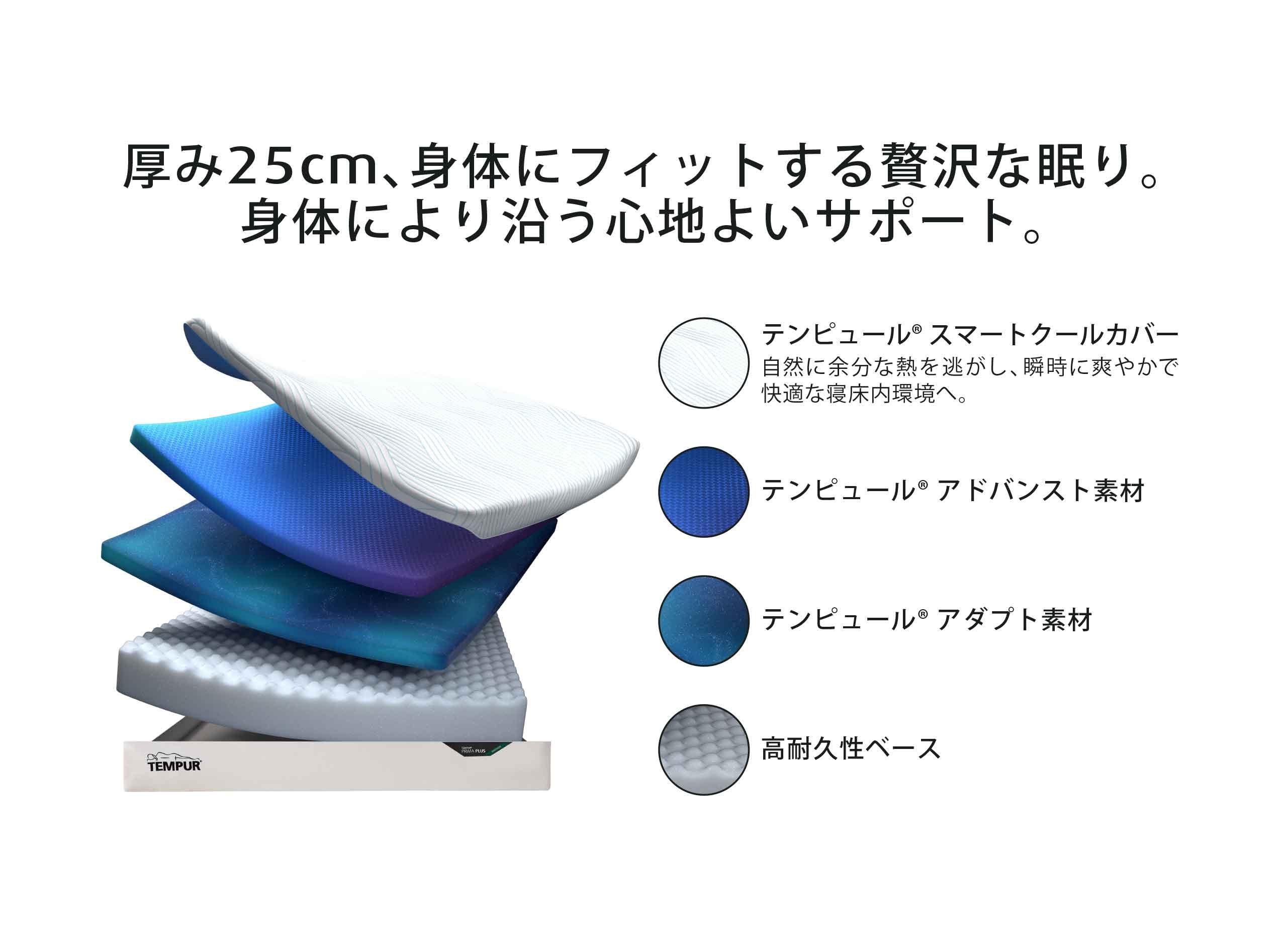 アウトレット エルゴ3.0 ベッドセット(2点) マットレス厚み25cm スマートクール ふつうのかたさ シングル マットレス保証なし