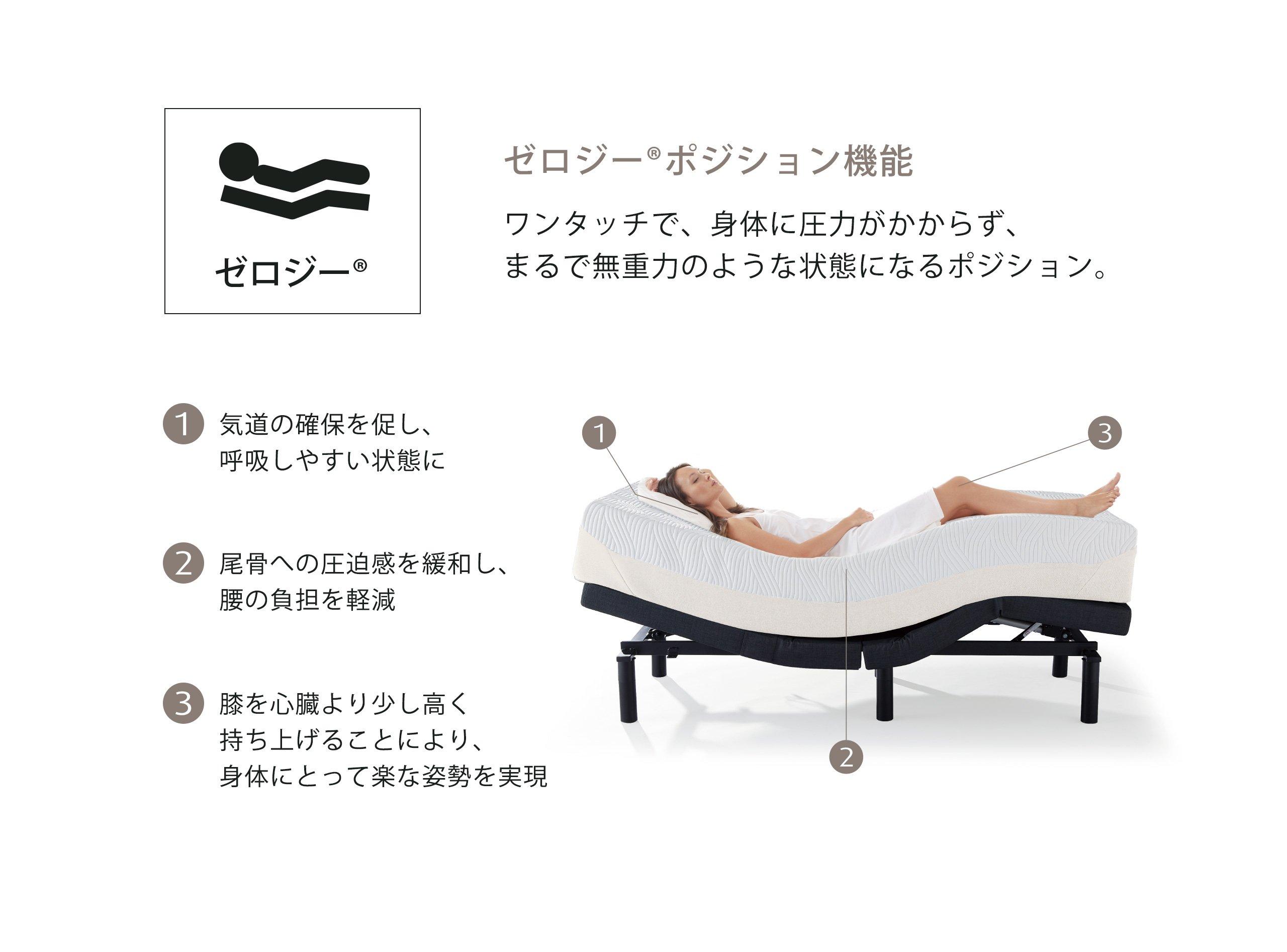アウトレット エルゴ3.0 ベッドセット(2点) マットレス厚み25cm スマートクール