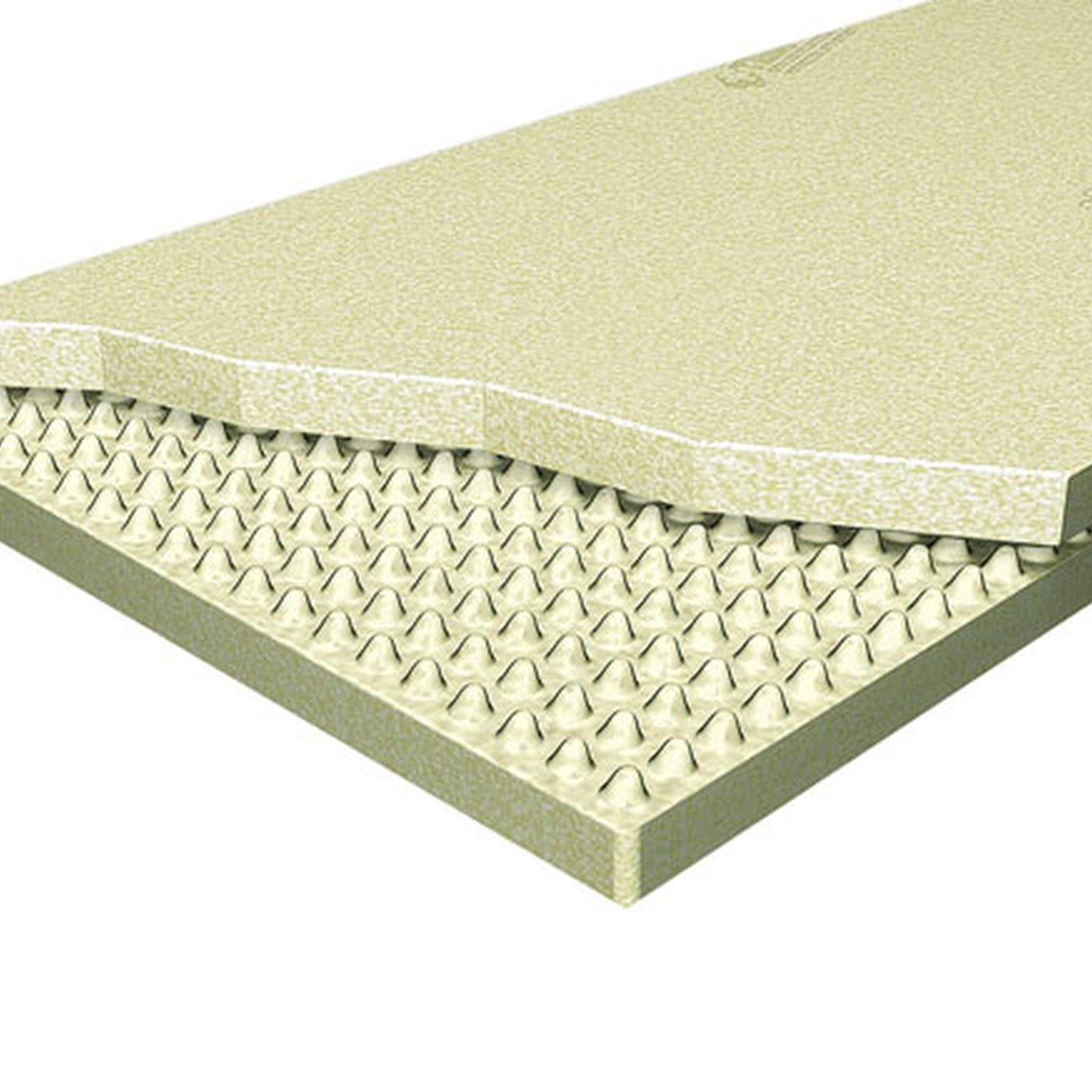 TEMPUR® Original 15