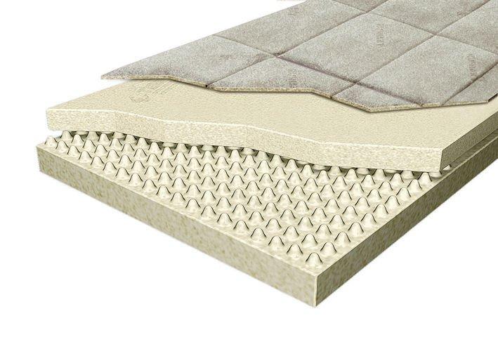 TEMPUR® Deluxe 17